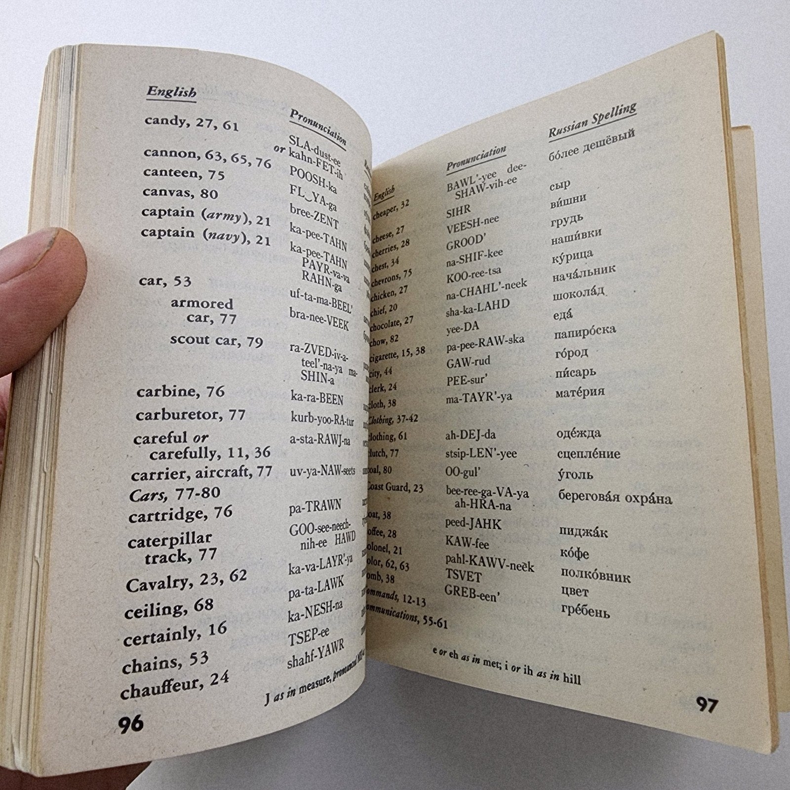 1943 US WWII Classified Russian Phrase Book with Handwritten Soviet Inscription